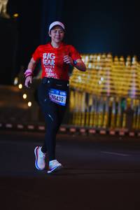 BIB: 65439
                            <button type="button" onclick="openModal(21051748)" class="btn btn-primary btn-sm float-right btn-popup" data-toggle="modal" data-target=".modal-high-quality">
                        <i class="fas fa-shopping-cart"></i> Add to Cart
                    </button>
                                            <button type="button" onclick="isThisMe(21051748, true)" class="btn btn-success btn-sm float-right btn-popup btn-isme hidden" data-toggle="tooltip" data-placement="bottom" title="นี่คือรูปของคุณใช่ไหม คลิกที่นี่เพื่อเอาเข้าอัลบั้ม">
                        <i class="fas fa-plus"></i> Add to album
                    </button>
                    <button type="button" onclick="isThisMe(21051748, false)" class="btn btn-warning btn-sm float-right btn-popup btn-isnotme hidden">
                        <i class="fas fa-ban"></i> Remove from album
                    </button>